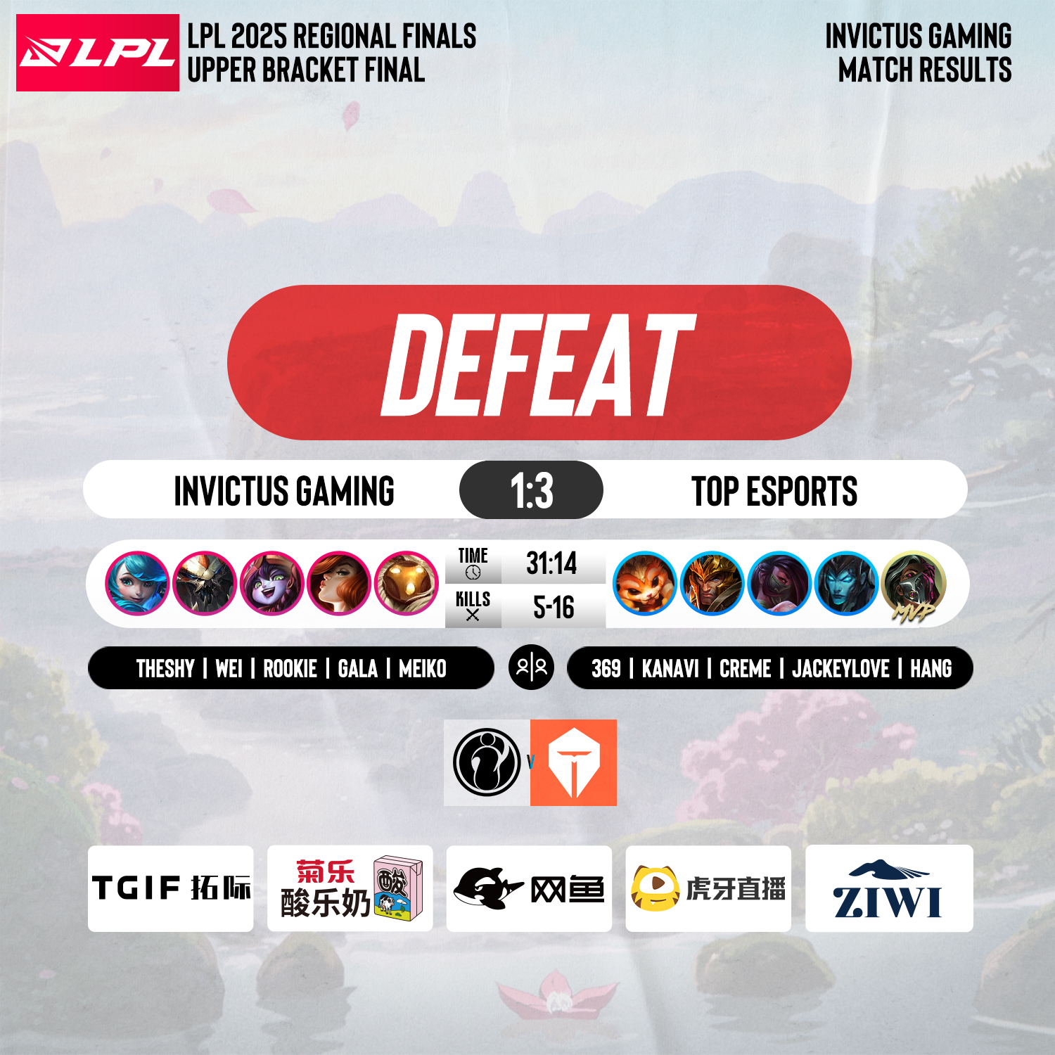 -TSM险胜TES，JackeyLove操刀奇招英雄翻盘强强对话入围赛，技惊四座的简单介绍